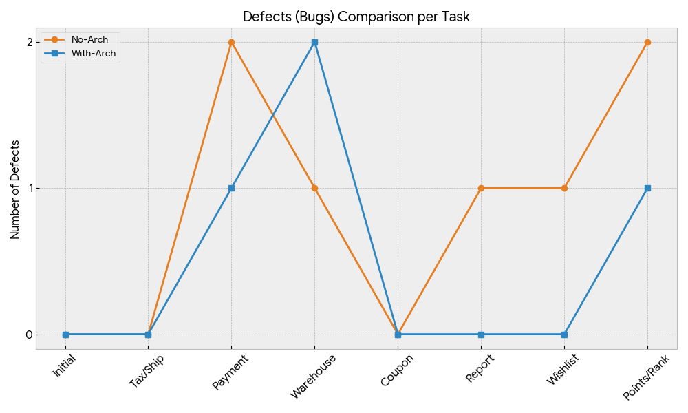 Defects_image